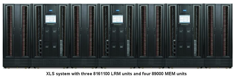 Large XLS System